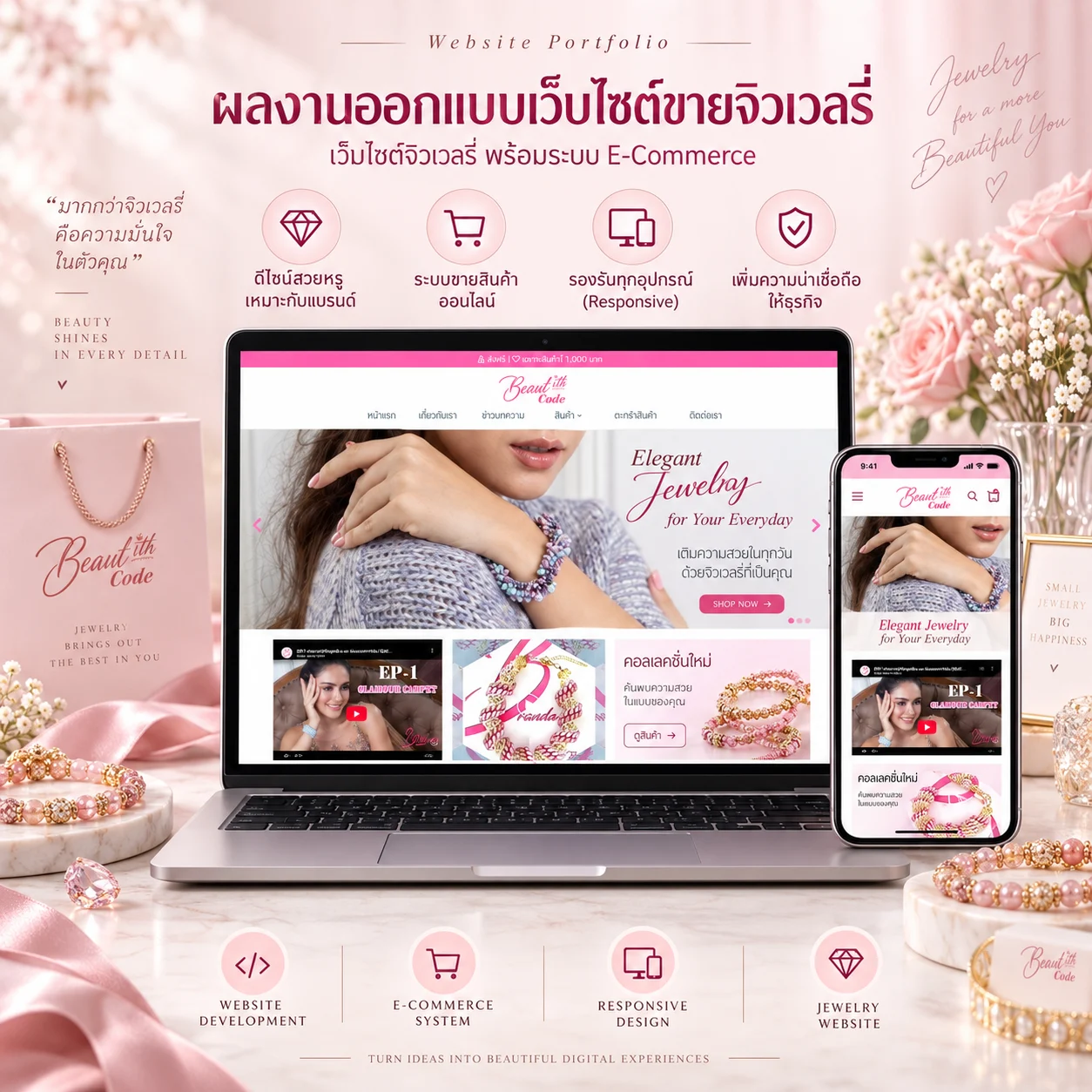 https://beadthcode.com/