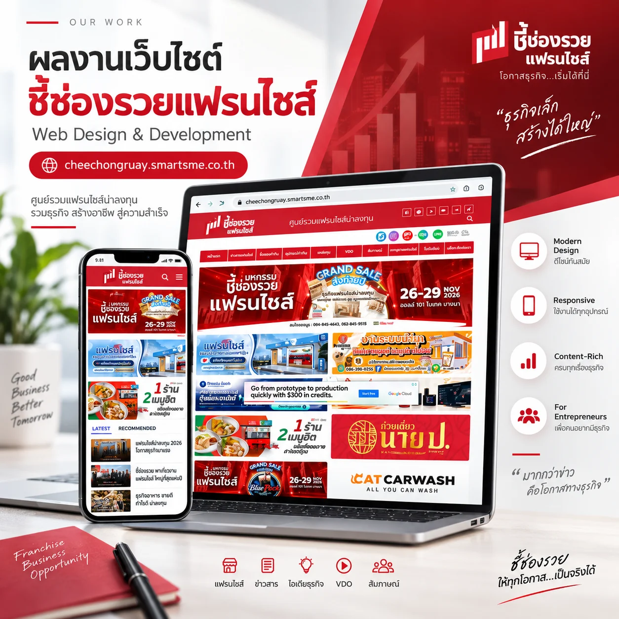 https://cheechongruay.smartsme.co.th/